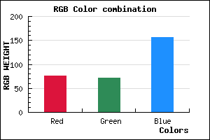 rgb background color #4C489C mixer