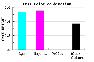 #4C48A0 color CMYK mixer