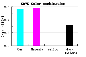 #4C48AD color CMYK mixer