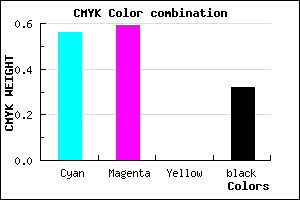 #4C48AE color CMYK mixer