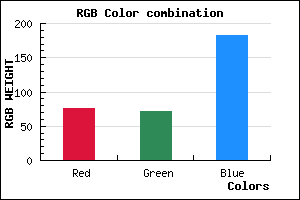 rgb background color #4C48B7 mixer