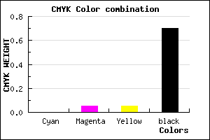 #4C4848 color CMYK mixer