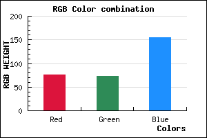 rgb background color #4C499B mixer