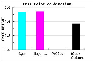 #4C4AA0 color CMYK mixer