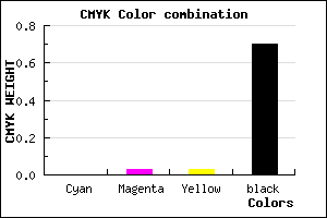 #4C4A4A color CMYK mixer