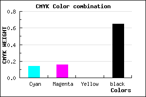 #4C4A58 color CMYK mixer