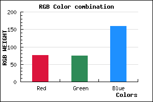 rgb background color #4C4B9F mixer