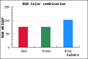rgb background color #4C4C66 mixer