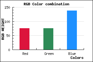 rgb background color #4C4C8A mixer