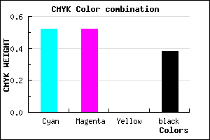 #4C4C9E color CMYK mixer