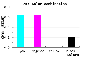 #4C4CCC color CMYK mixer