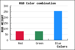 rgb background color #4C4CFE mixer