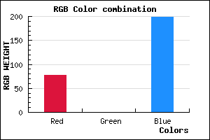 rgb background color #4D00C6 mixer