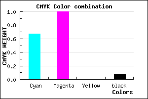 #4D00EC color CMYK mixer