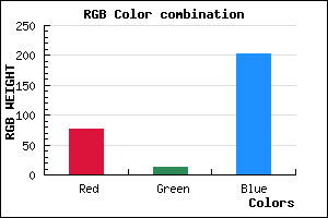 rgb background color #4D0CCB mixer