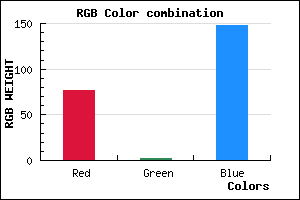 rgb background color #4D0294 mixer