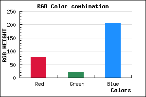 rgb background color #4D15CF mixer