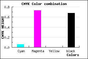 #4D1652 color CMYK mixer