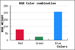 rgb background color #4D17CF mixer