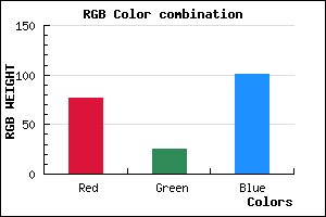 rgb background color #4D1965 mixer