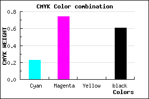 #4D1A64 color CMYK mixer