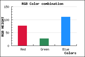 rgb background color #4D1B6F mixer