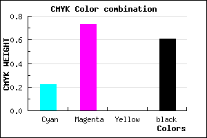 #4D1B63 color CMYK mixer