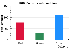 rgb background color #4D1F6F mixer