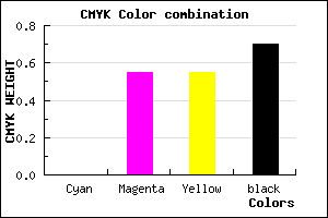 #4D2323 color CMYK mixer