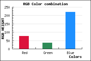 rgb background color #4D25DC mixer