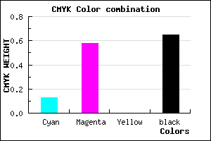#4D2559 color CMYK mixer