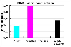 #4D0478 color CMYK mixer
