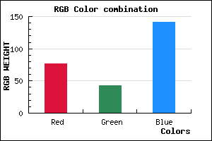 rgb background color #4D2B8D mixer