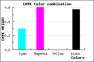 #4D2C6E color CMYK mixer