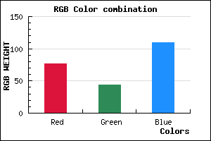 rgb background color #4D2C6E mixer