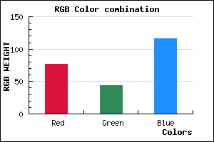 rgb background color #4D2C74 mixer