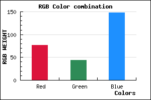 rgb background color #4D2C94 mixer