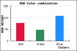 rgb background color #4D2F6B mixer