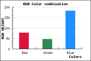 rgb background color #4D2FB7 mixer