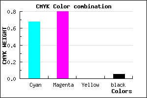 #4D2FF1 color CMYK mixer