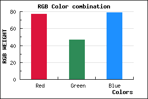 rgb background color #4D2F4F mixer