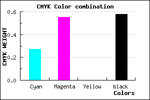 #4D306A color CMYK mixer