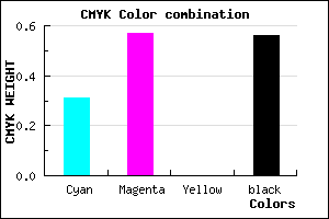 #4D3070 color CMYK mixer