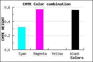 #4D3171 color CMYK mixer