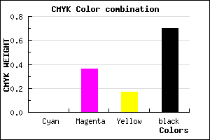 #4D3140 color CMYK mixer