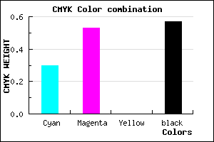 #4D346E color CMYK mixer