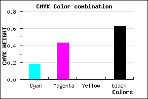 #4D365E color CMYK mixer
