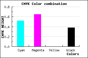 #4D379F color CMYK mixer
