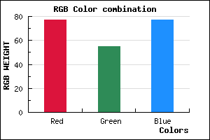 rgb background color #4D374D mixer