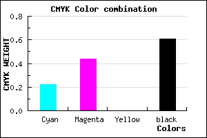 #4D3763 color CMYK mixer